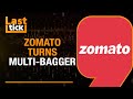 Zomato Rallies 100% In 2023 | What Should Investors Do?