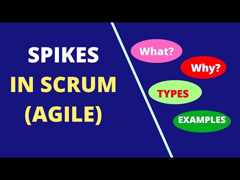 Spikes in Agile User Stories | Types of spikes in Agile | SCRUM SPIKES | Technical spike in Scrum