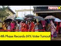 4th Phase Records 69% Voter Turnout | Whos Winning 2024 | 2024 General Elections