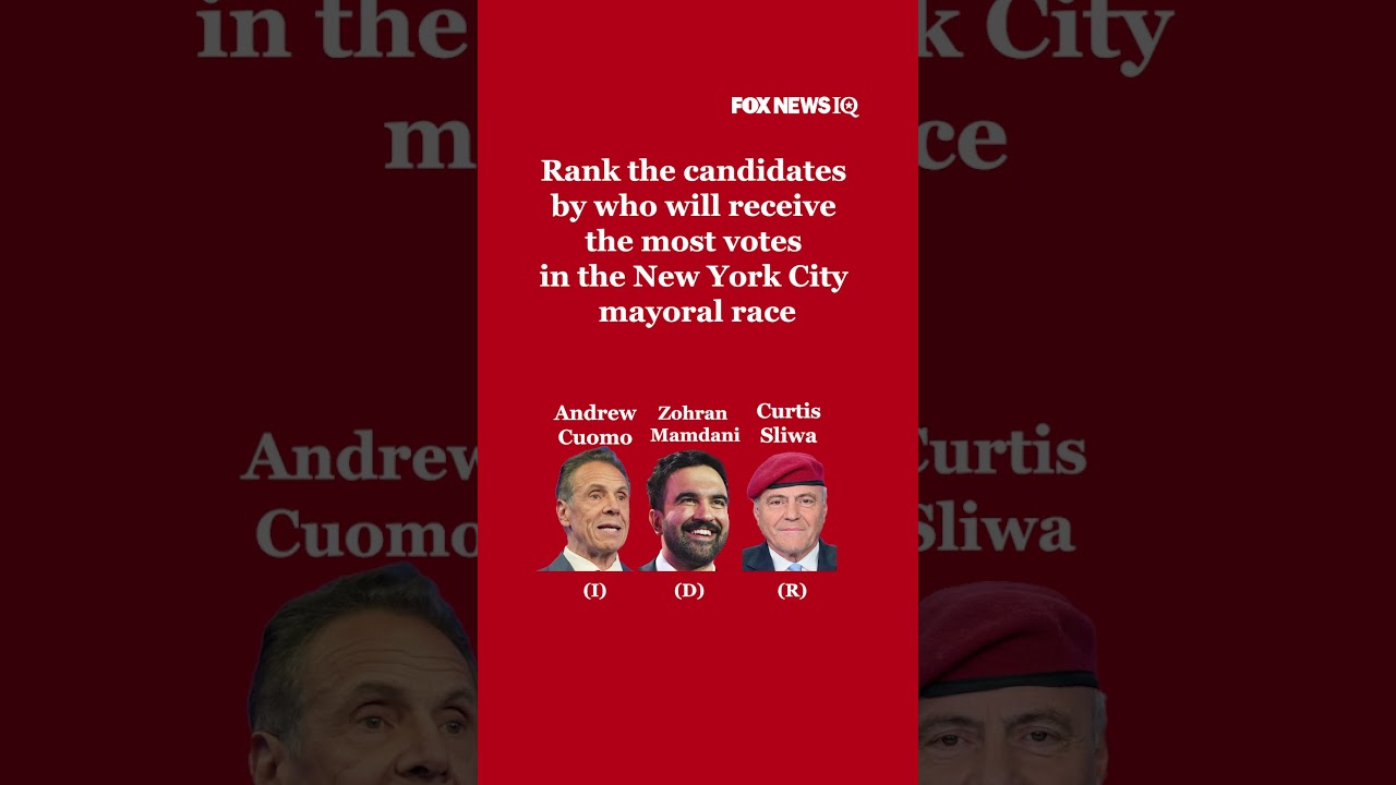 Think you have a high Fox News IQ? Prove it.