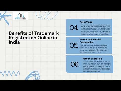 What Are the Benefits of Trademark Registration Online in India?