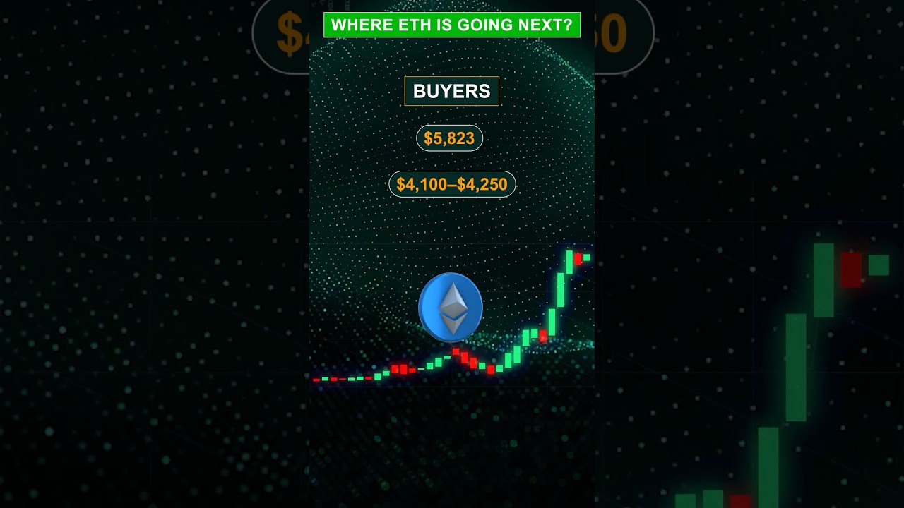 Where is ETH going next? shorts