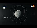 LIVE : A Railway Will be built On Moon : మూన్‌ రైల్వేకు నాసా బృహత్తర ప్రయత్నం | NASA | 10TV  - 00:00 min - News - Video