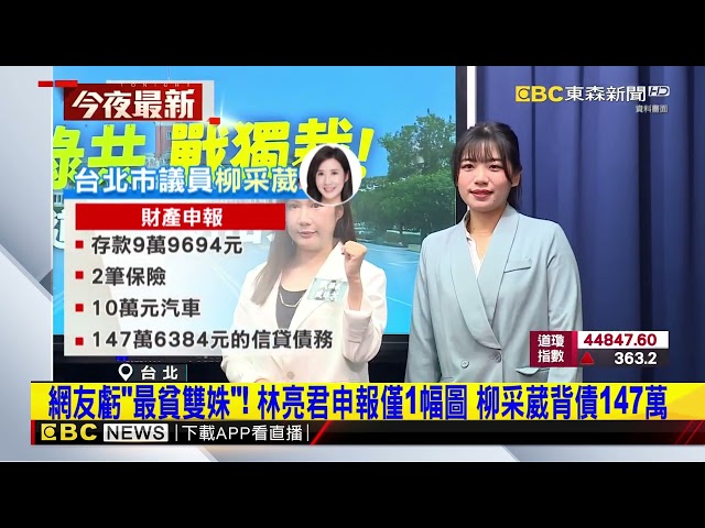 最貧議員？ 財產申報只剩1幅圖 林亮君：7年來一樣@newsebc