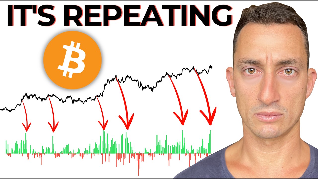 Bitcoin: Right On Time