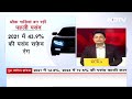 भारत में अब सफेद की जगह काले रंग की गाड़ी खरीदना पसंद कर रहे हैं लोग: Report  - 03:53 min - News - Video