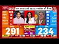 Lok Sabha Election Results 2024 LIVE Updates: बठिंडा से जीतीं हरसिमरत कौर बादल | Bhatinda Result  - 00:00 min - News - Video