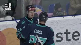 HC Kyiv Capitals - Hockey Punks 8:0