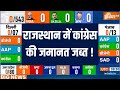 Rajasthan Opinion Poll Lok Sabha Election: राजस्थान में कांग्रेस की जमानत जब्त ! NDA | I.N.D.I.A