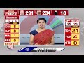 Lok Sabha Election Results 2024 : Big Fight Between Congress And BJP | V6 News  - 02:01 min - News - Video