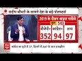 Sandeep Chaudhary LIVE : 2024 का गणित क्या कहते हैं पॉलिटिकल पंडित? । Loksabha Election । PM Modi  - 02:46:49 min - News - Video