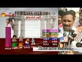 Pasunuri Dayakar speaks on leading in Warangal LS by-poll