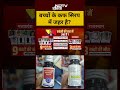 Cough Syrup: बच्चों के कफ सिरप में जहर है? Health News | Kidney Failure Kids | Cough Syrup Deaths