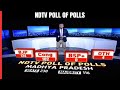 NDTV Poll Of Polls: BJP Likely To Keep Madhya Pradesh | Madhya Pradesh Exit Polls Results