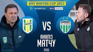 Полісся – Левадія. BGV Winter Cup 2023 (аналіз матчу) / Winter STUDIO