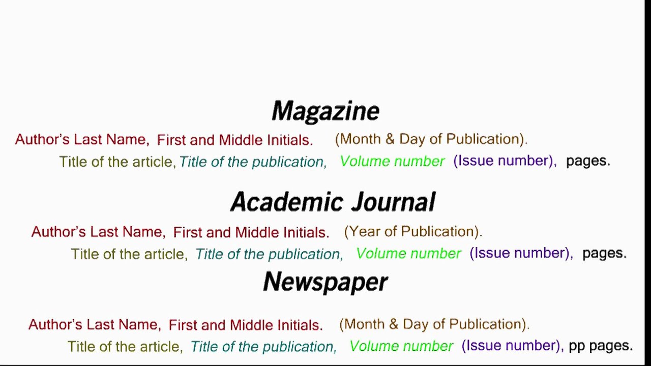 Apa Citation Format For Internet Sources