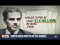 Hunter Biden faces 9-count federal indictment on tax charges  - 02:11 min - News - Video