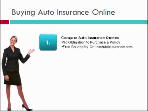 Buying Auto Insurance Online