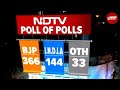 Exit Poll Result 2024: एग्ज़िट पोल का इशारा, मोदी सरकार तिबारा | Lok Sabha Election 2024 | NDA | BJP