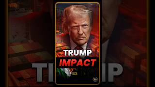 India Big Game on USA | 50% Tariff #india #shorts