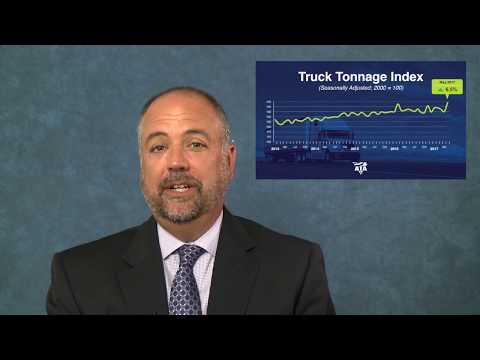 American Trucking Associations Chief Economist Bob Costello breaks down May's 6.5% increase in ATA's advanced seasonally adjusted For-Hire Truck Tonnage Index and looks ahead at the year ahead for freight volumes. American Trucking Associations Chief Economist Bob Costello breaks down May's 6.5% increase in ATA's advanced seasonally adjusted For-Hire Truck Tonnage Index and looks ahead at the year ahead for freight volumes.