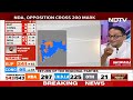 UP Election Results 2024 | Uttar Pradesh Shocker: Leads Show INDIA Bloc Ahead Of NDA  - 06:16 min - News - Video