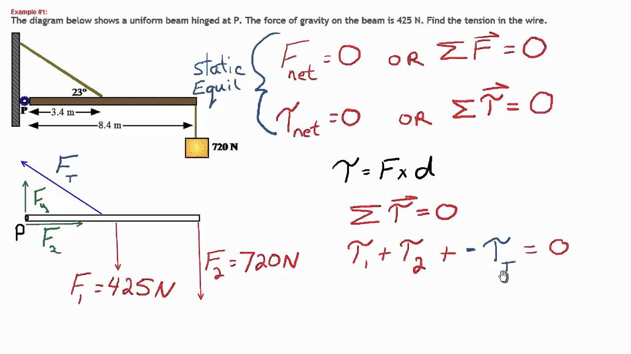 Static Equilibrium Sample Problem 2 YouTube