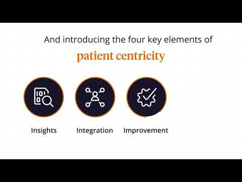 Empowering Patient Centricity: ZS Revolutionizes Healthcare