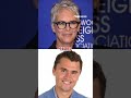 Jamie Lee Curtis breaks down on Charlie Kirks death #shorts #jamieleecurtis #charliekirk #usnews  - 00:37 min - News - Video