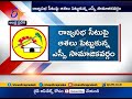 Rajya Sabha Seats Race in TDP