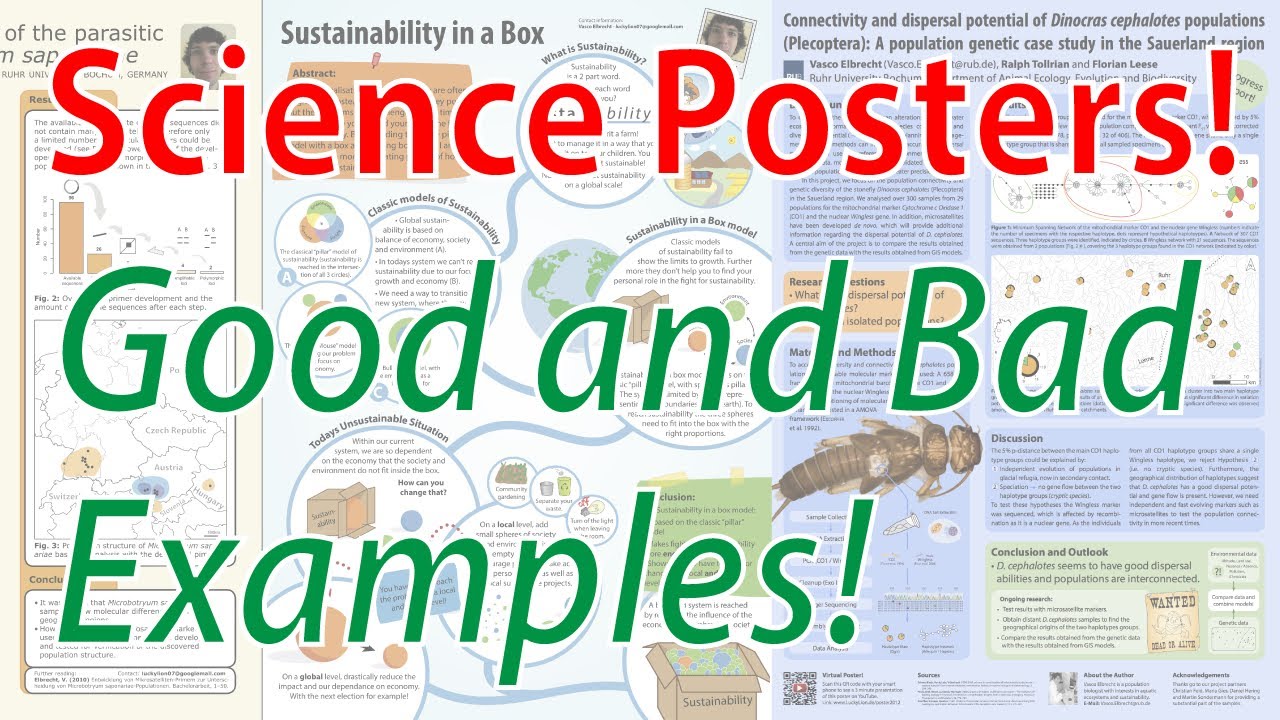 Scientific Poster Design Good And Bad Examples Poster Tutorial Part 