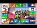 Lok Sabha Election 2024 Opinion Poll: चुनाव तारीख से पहले ओपिनियन पोल ने चौंकाया ! PM Modi - 00:00 min - News - Video