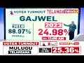 #WhosWinning2024 | Telangana Assembly Polls | 20.64% Voter Turnout Till 11 AM  - 02:15 min - News - Video