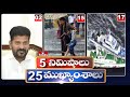 5Minutes 25 Headlines | News Highlights | 10AM | 18-06-2024 | hmtv Telugu News