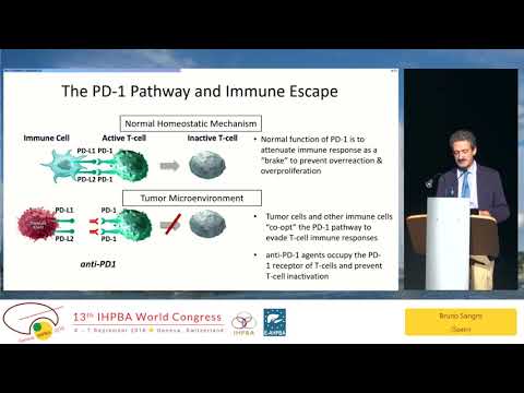 SS09.2 IHPBA Meets ILCA: New Therapies for HCC
