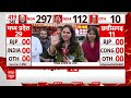 MP ABP Cvoter Opinion Poll: मध्य प्रदेश में इंडिया गठबंधन को लग सकता है बड़ा झटका | I.N.D.I.A  - 07:00 min - News - Video