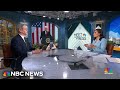 Sec. Bessent says the market consistently underestimates Trump amid turmoil