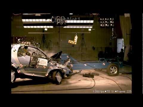 Video de prueba de accidente inteligente FORTWO desde 2007