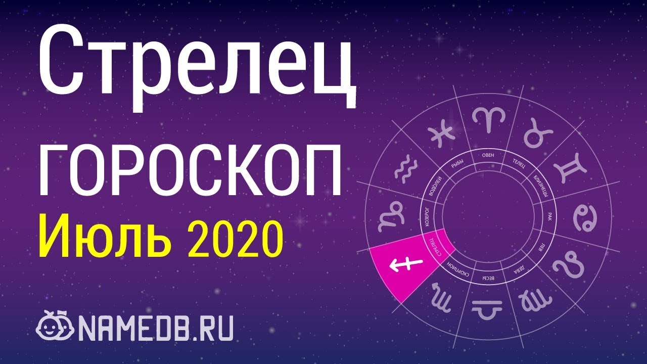 Рождения гороскоп2020 стрелец 1980 года