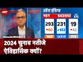 Lok Sabha Election Result 2024 Analysis: चुनाव नतीजों का सार समझिए Sanjay Pugalia से | NDTV India