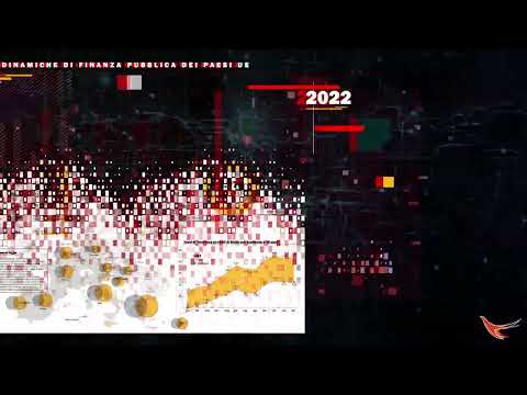 Relazione annuale dell'Intelligence 2022