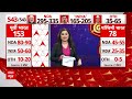 Loksabha Election 2024 Opinion Poll: वरुण गांधी कांग्रेस की बढ़ायेंगे टेंशन | ABP C Voter Survey  - 04:38 min - News - Video
