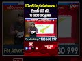 డేంజర్ జోన్ లో 10 మంది మంత్రులు..దెబ్బకు కూటమి బలి..!  #redbook #tdp  #chandrababu #pawankalyan