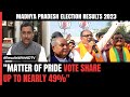 BJP Madhya Pradesh In Charge Murlidhar Rao To NDTV: Women Supported BJP More Than Ever