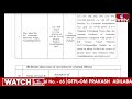 Format C1 Case List Of BJP MP Candidate Yellareddy Gari Vishweswara Reddy  | Loksabha Elections