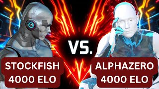 Sicilian Najdorf | AlphaZero vs Stockfish