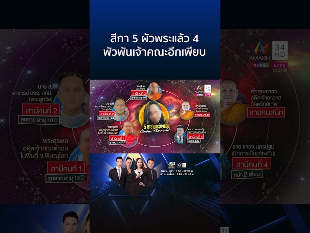 จีวรร้อนรัก! กระชากหน้ากาก "สีกากอล์ฟ" ลวงรักสงฆ์ พ่นพิษถึงทิดอาชว์ | ทุบโต๊ะข่าว