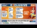 Krishna Janmabhoomi Row: मोदी का तीसरा प्लान..अयोध्या के बाद कृष्ण धाम! | Shahi Mosque Eidgah | UP  - 12:04 min - News - Video