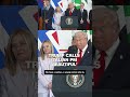 Trump calls Italian PM beautiful  - 00:35 min - News - Video