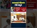 డయాలసిస్ రోగులకు గుడ్ న్యూస్ #dialysis #telanganagovt #goodnews #10tvnews  - 00:46 min - News - Video